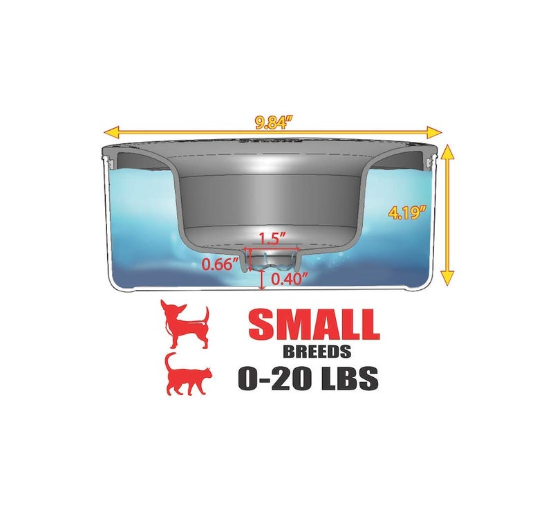Slopper Stopper Dripless Water Bowl - Tritan Plastic Bowl Unit - for Multiple Small Breed Dogs & Cats 0-20 Lbs, 9.84â€ Dia, 1 Gallon Capacity - Image 3